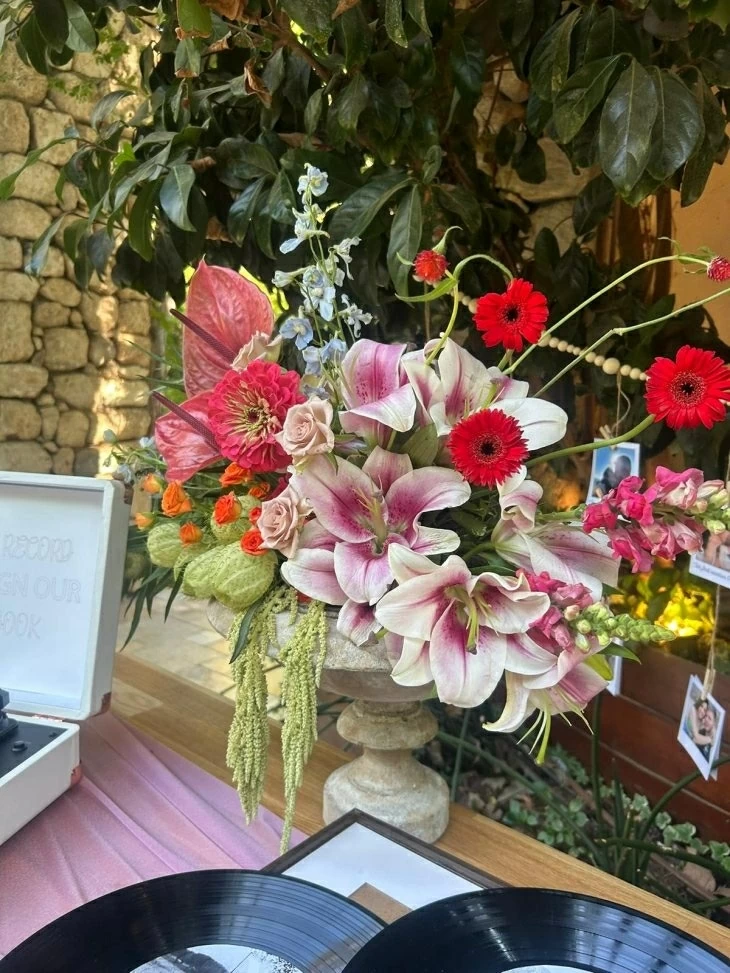 review gallery