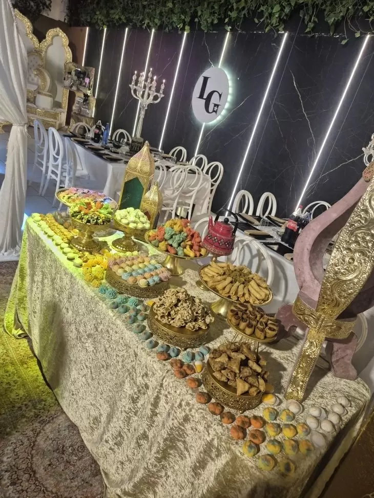 review gallery