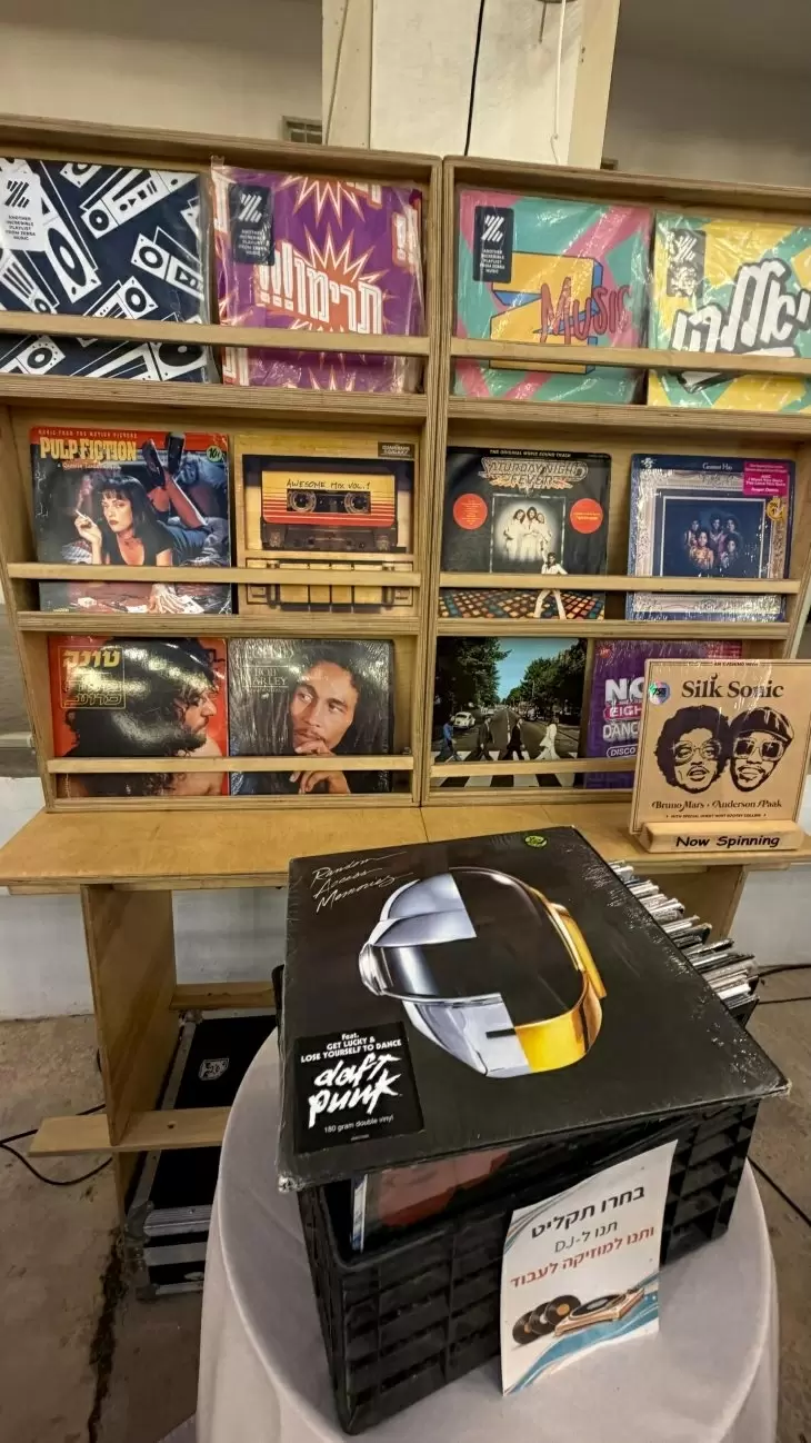 review gallery