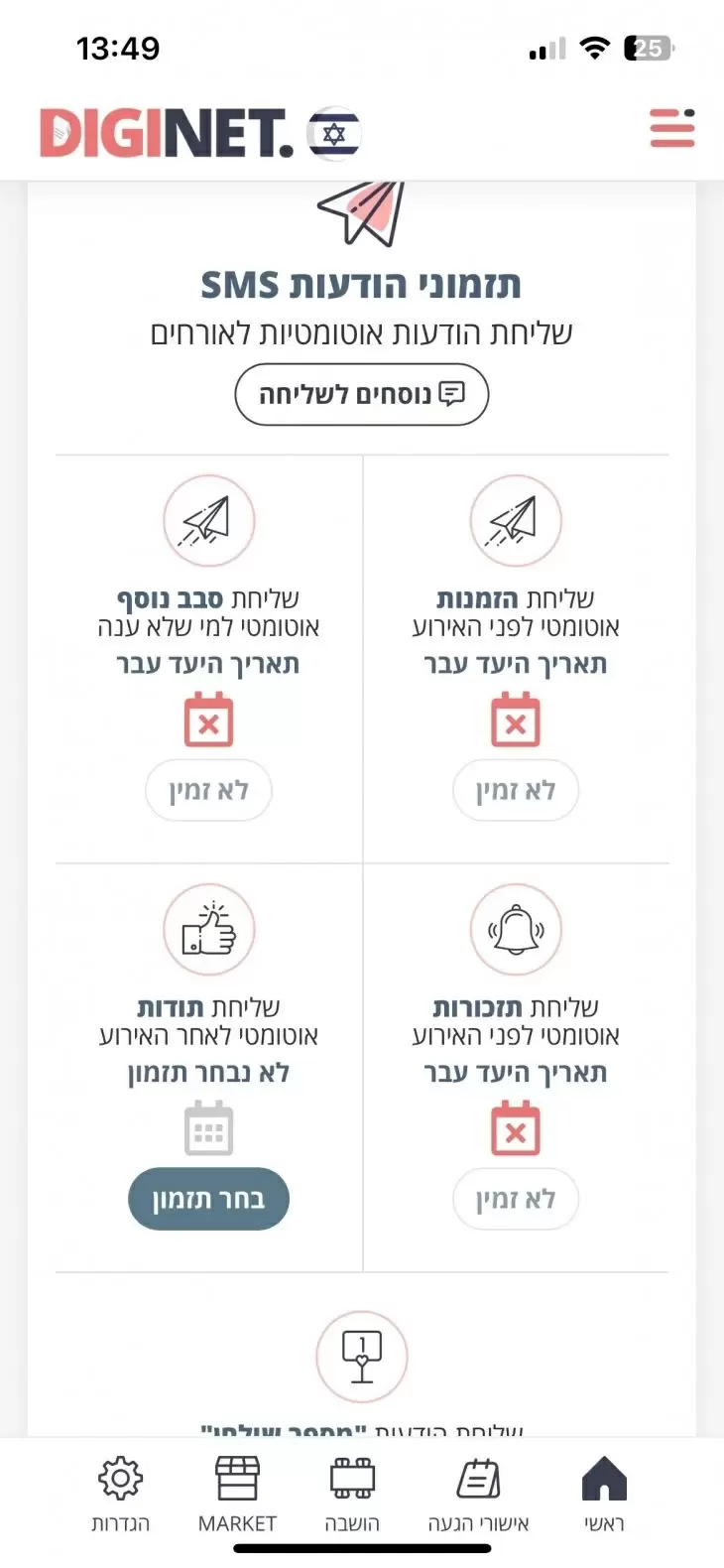 review gallery