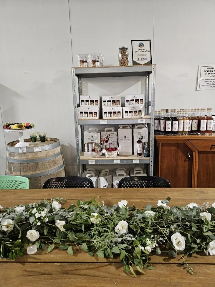 review gallery
