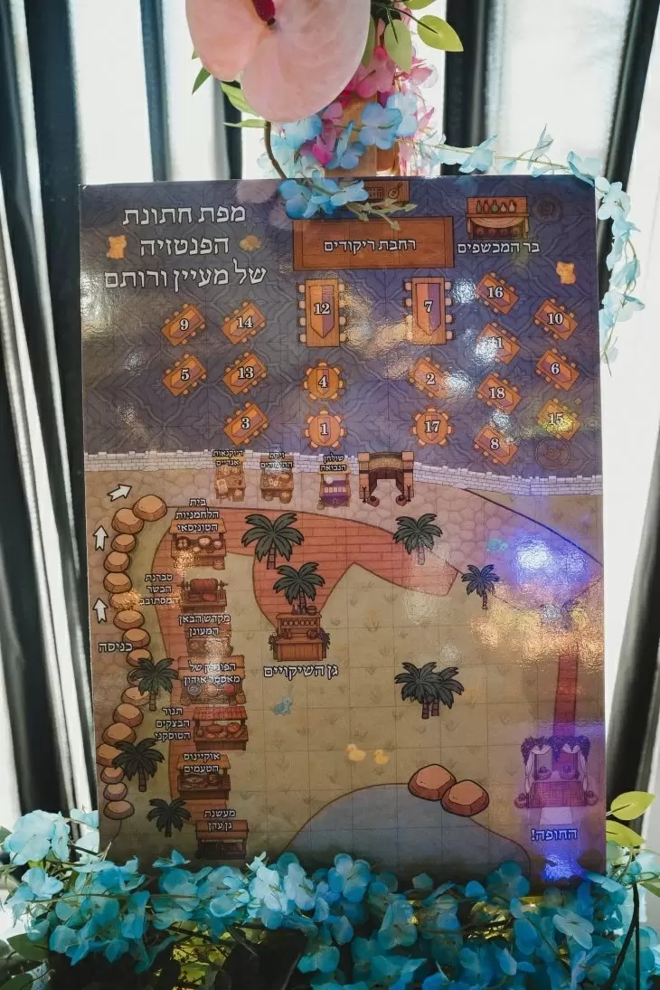 review gallery