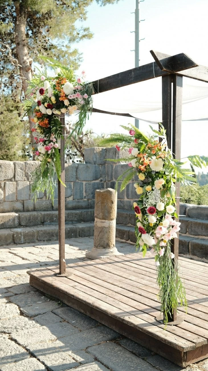 review gallery